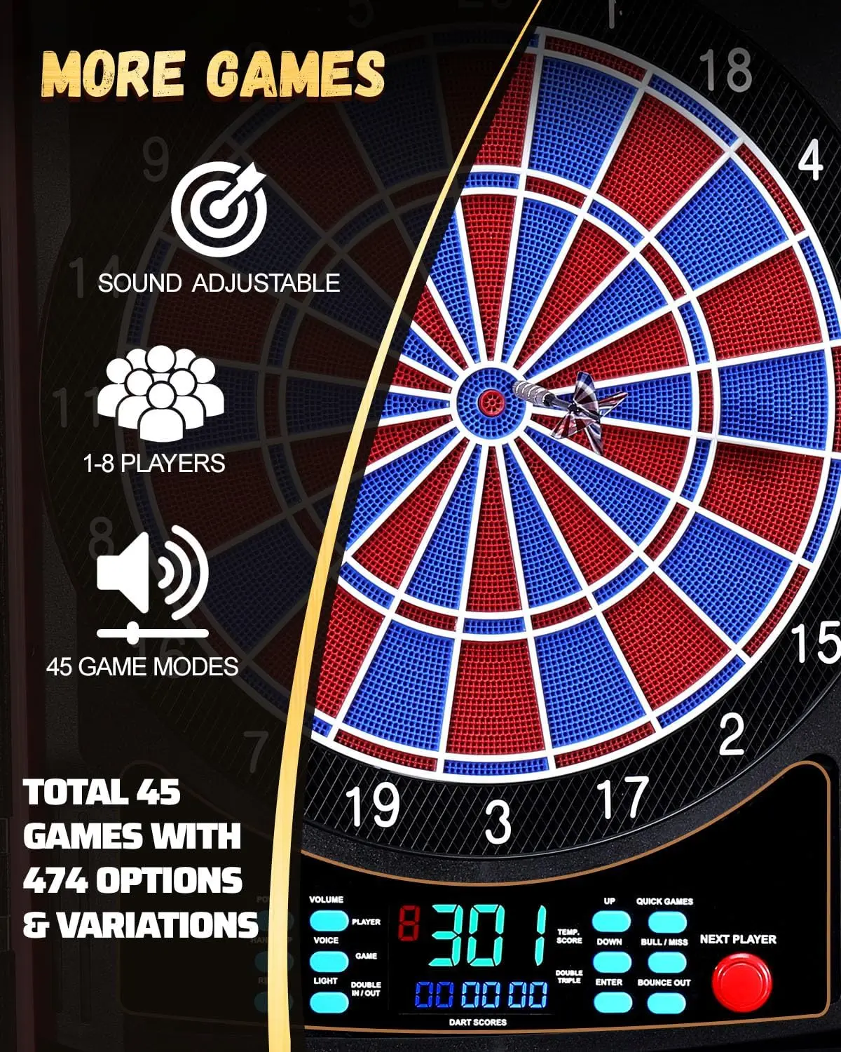 Electronic Dart Board, Electri - огляд і ціна Electronic Dartboard Cabinet
